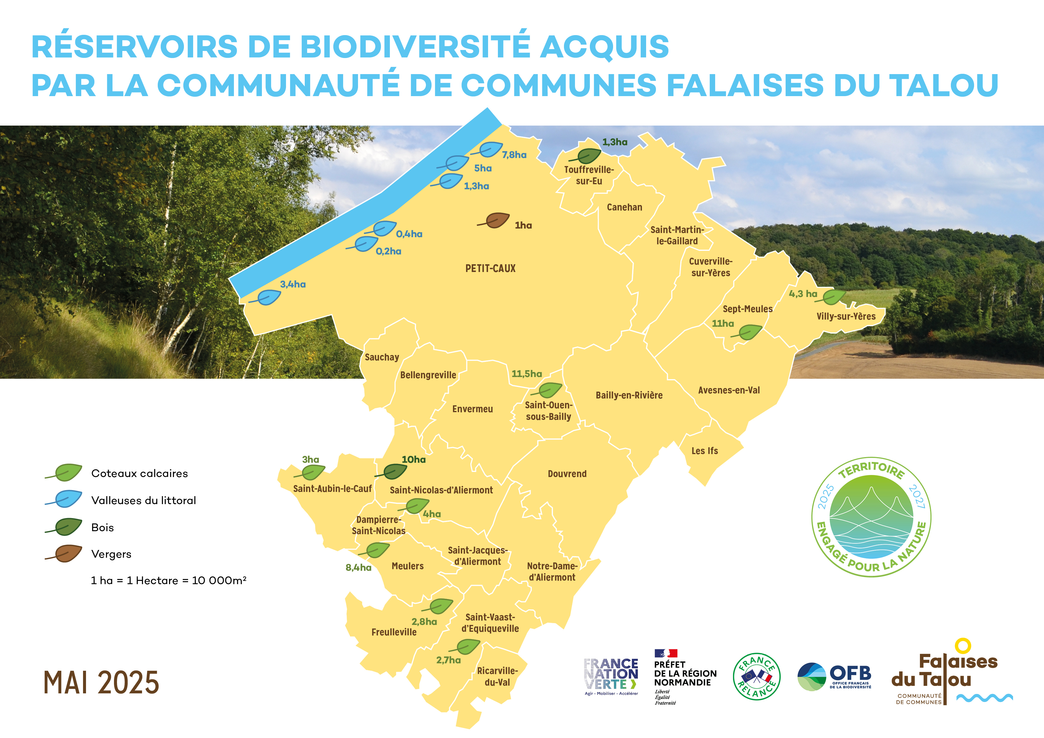 Carte d'acquisition de réservoirs biodiversité