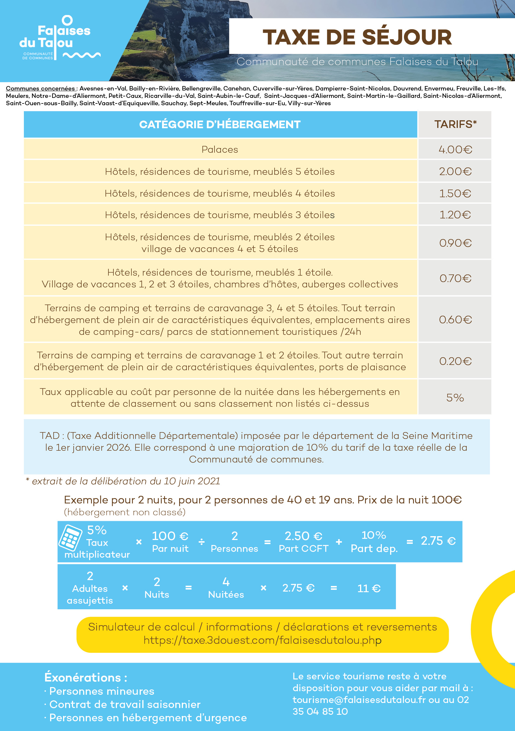 Fiche tarifaire taxe de séjour