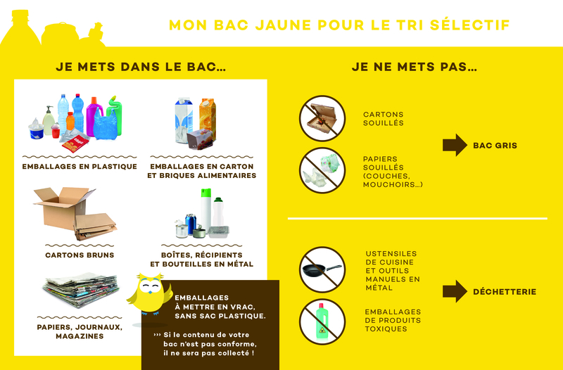 Etiquette BacJaune FalaisesduTalou